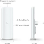 Ubiquiti UDB-PRO-SECTOR