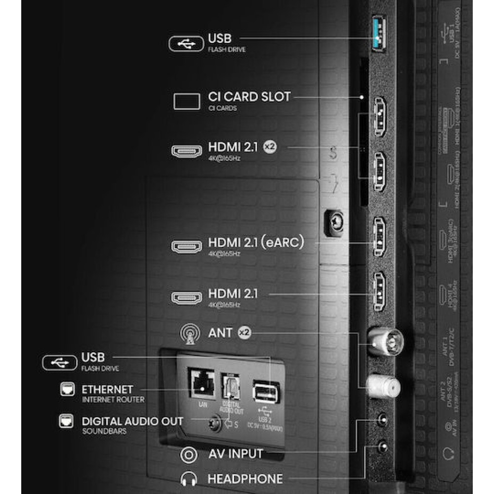 Hisense Smart Τηλεόραση 100