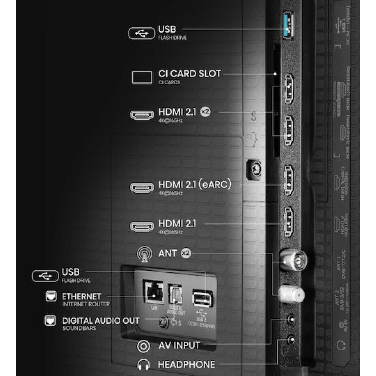 Hisense Smart Τηλεόραση 100