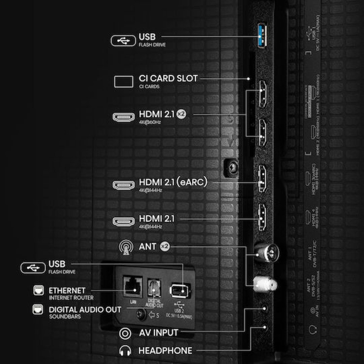 Hisense Smart Τηλεόραση 75