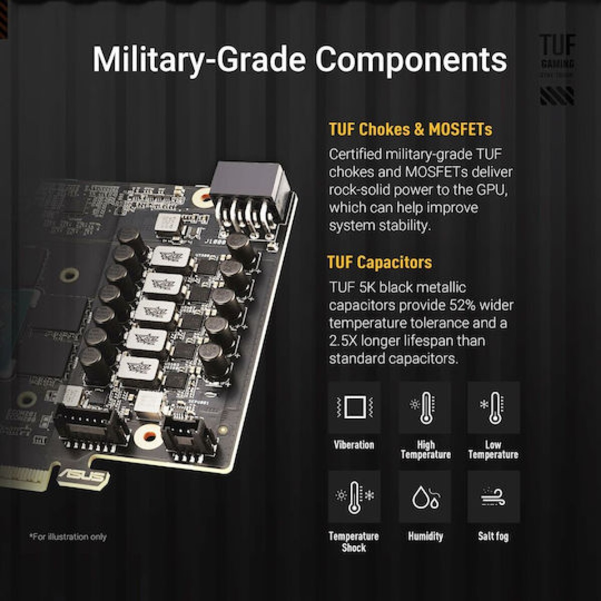 Asus Radeon RX 9060 XT 16GB GDDR6 OC Κάρτα Γραφικών