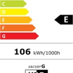 Sony Smart Τηλεόραση 75