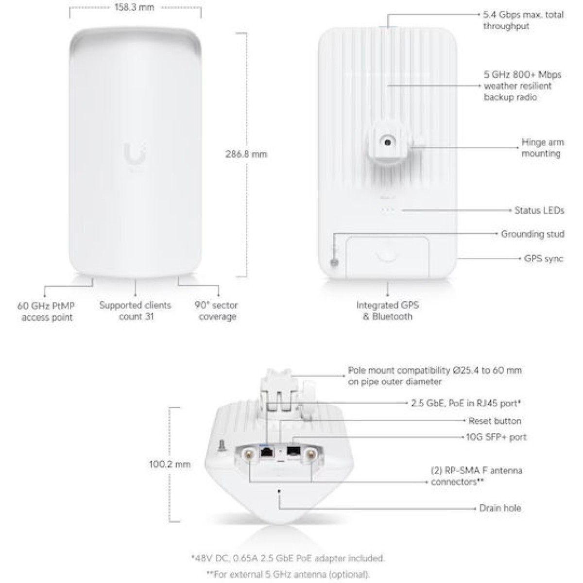 Ubiquiti Wave-AP-Gen2 Εξωτερική Κεραία WiFi Sectorial 13dBi