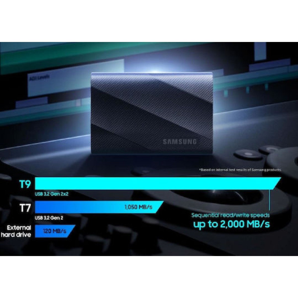 Samsung T9 USB 3.2 Εξωτερικός SSD 2TB 2.5\