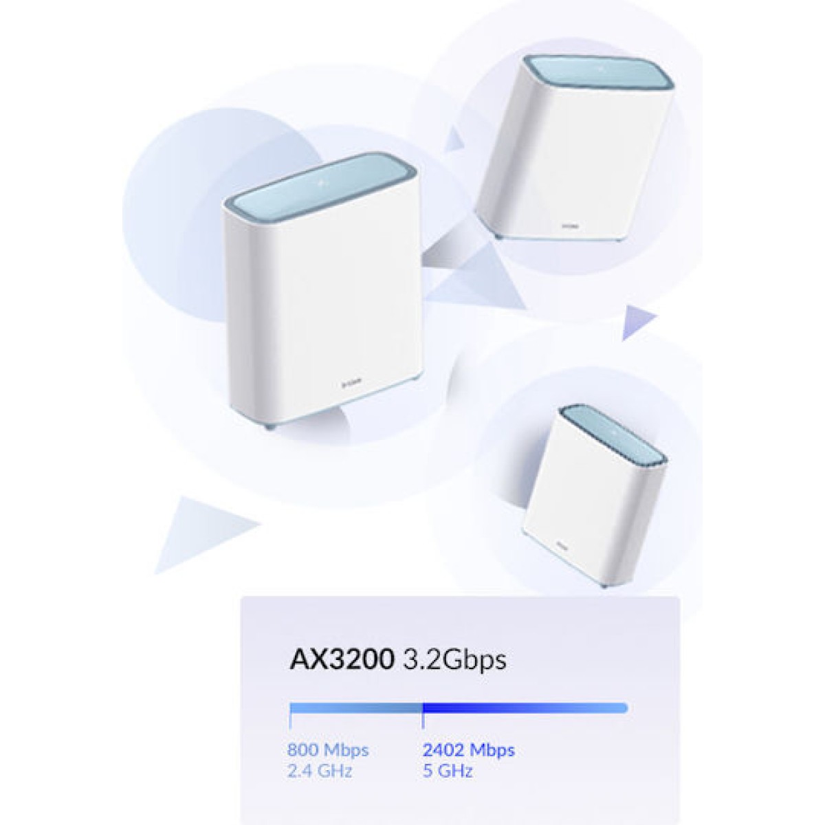 D-Link M32-2 Eagle Pro AI AX3200 Mesh System Access Point Wi‑Fi 6 Dual Band (2.4 & 5GHz) σε Διπλό Kit