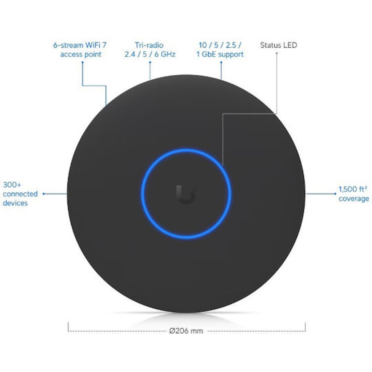 Ubiquiti U7-Pro-XG Access Point Wi‑Fi 7 Tri Band (2.4 & 5 & 6GHz) Μαύρο
