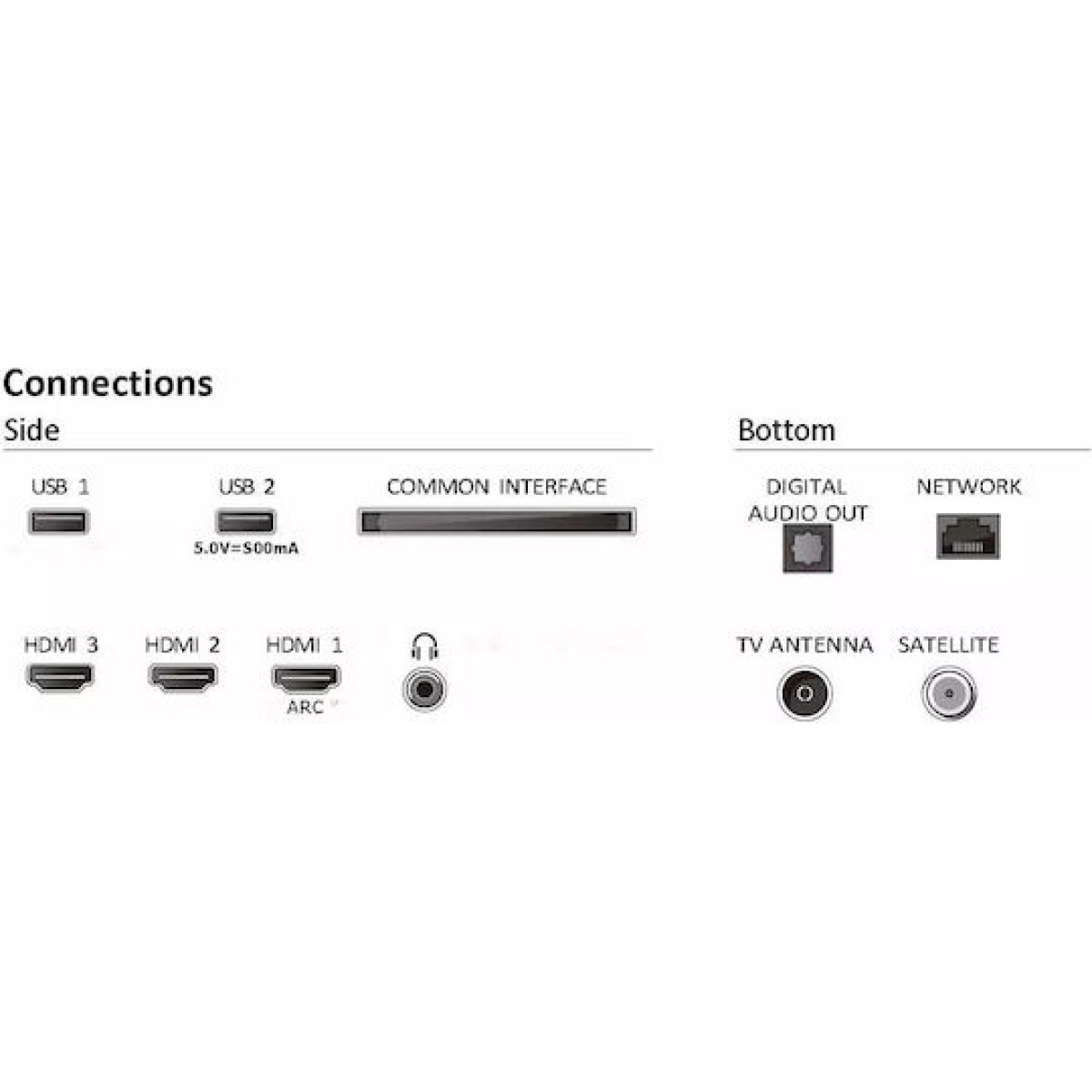 Philips Smart Τηλεόραση 32