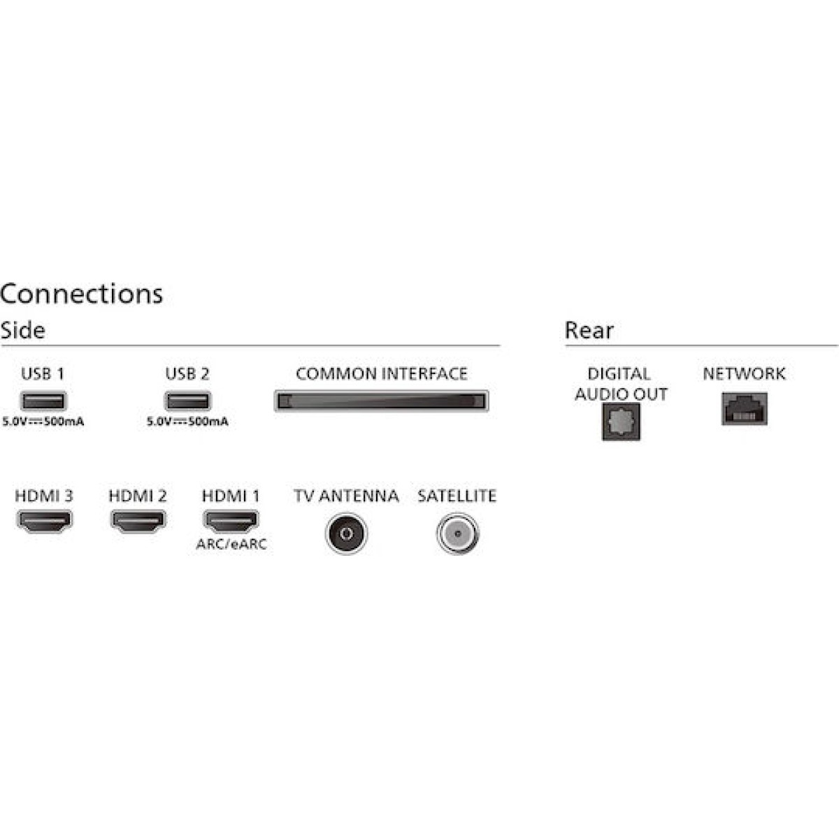 Philips Smart Τηλεόραση 43