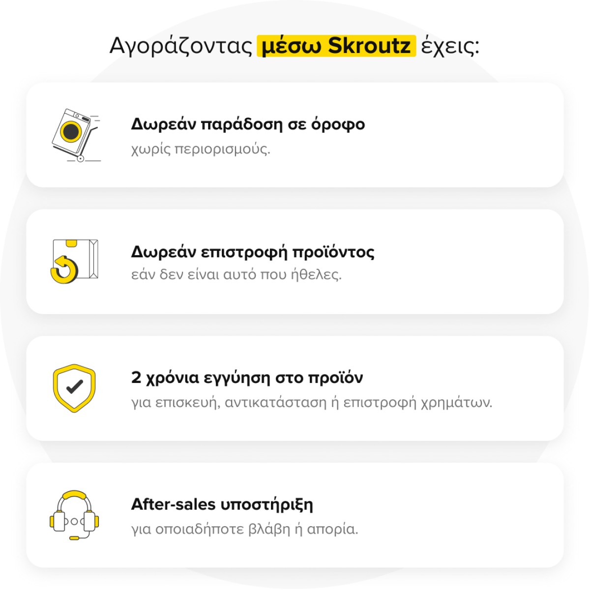 Philips Smart Τηλεόραση 50