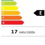 Lenovo ThinkVision T24v-30 IPS Monitor 23.8