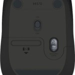Logitech M171 Ασύρματο Mini Ποντίκι Κόκκινο